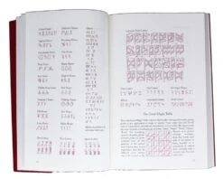 Sorcerer's Screed - The Icelandic Book Of Magic Spells 11 Sorcerer's Screed - The Icelandic Book Of Magic Spells -The Viking Dragon db sorcerers screed runes page 465576